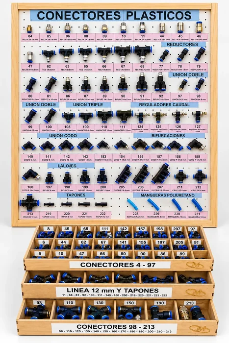 Conectores Neumáticos Plásticos