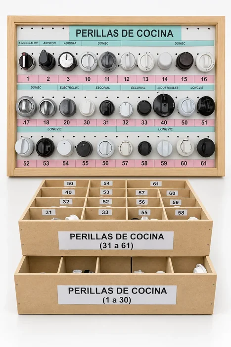 Perillas de Cocina N°1
