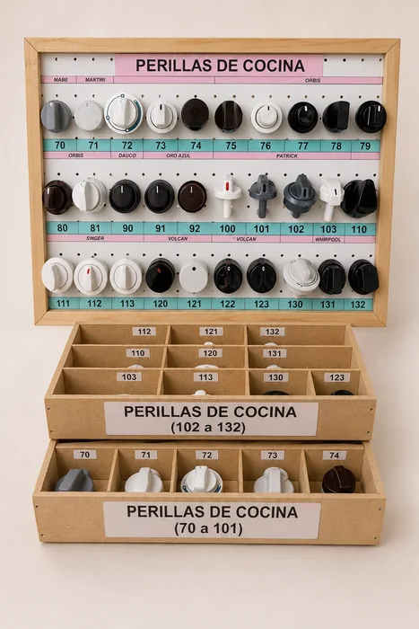 Perillas de Cocina N°2