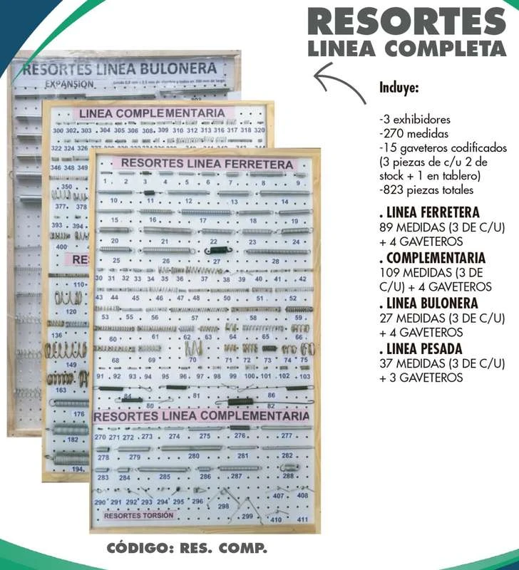 Resortes Línea Completa