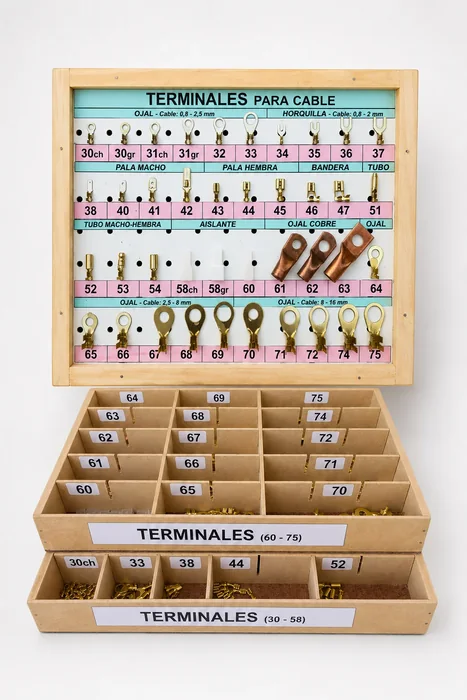 Terminales para Cable Línea Inicial