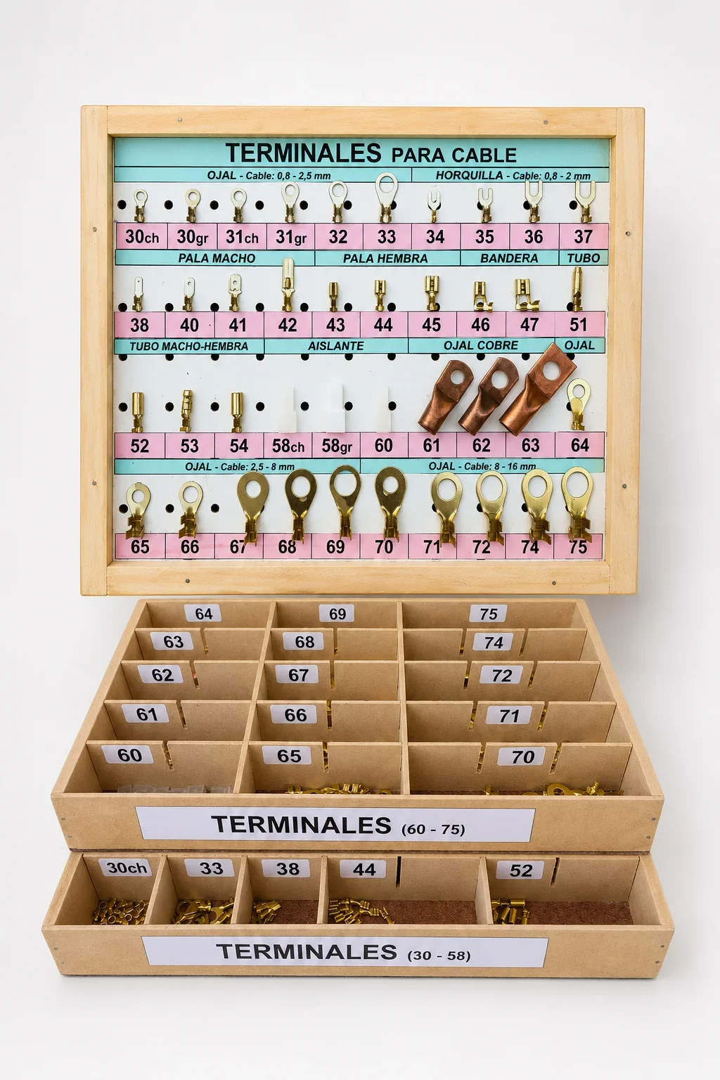 Terminales para Cable Línea Inicial — imagen 1