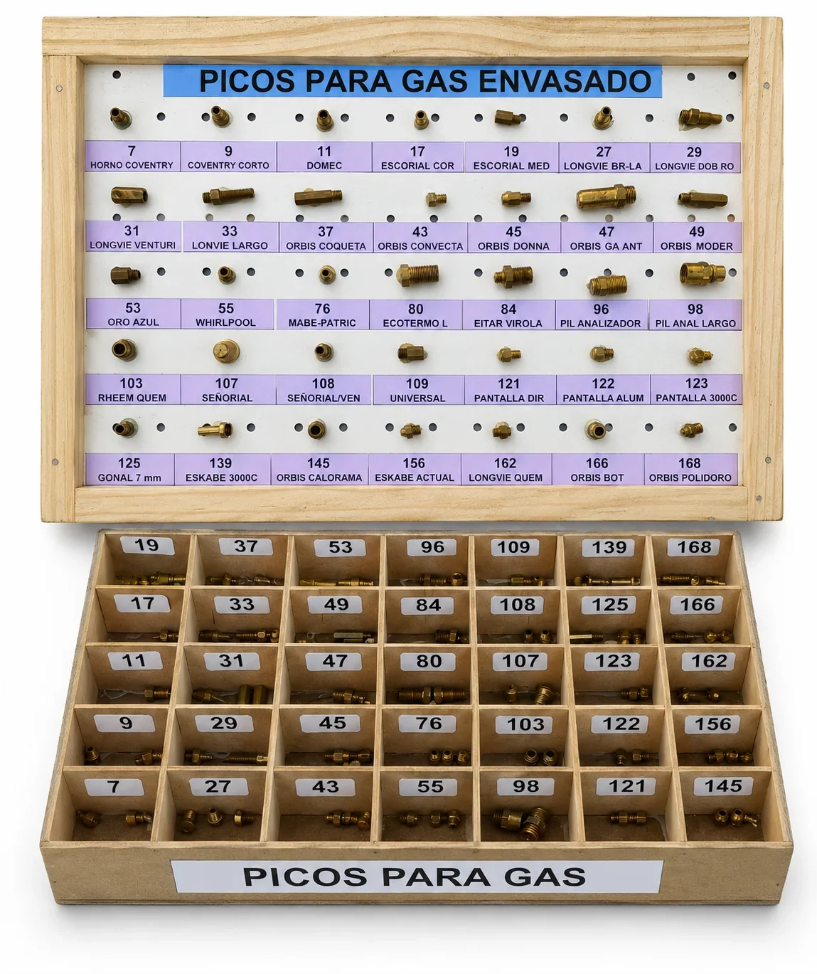 Picos para Gas — imagen 1